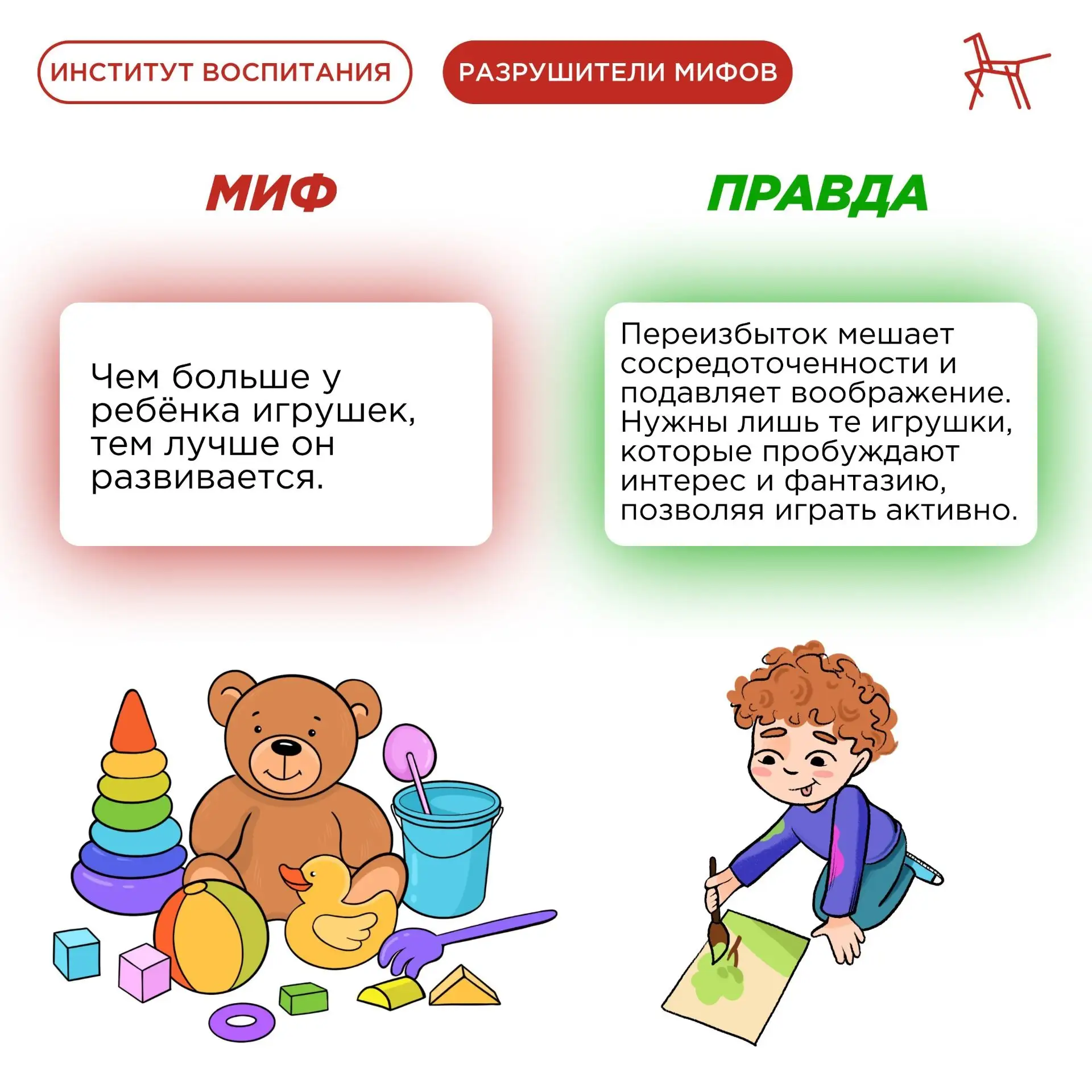 ⁉️Уважаемые родители!