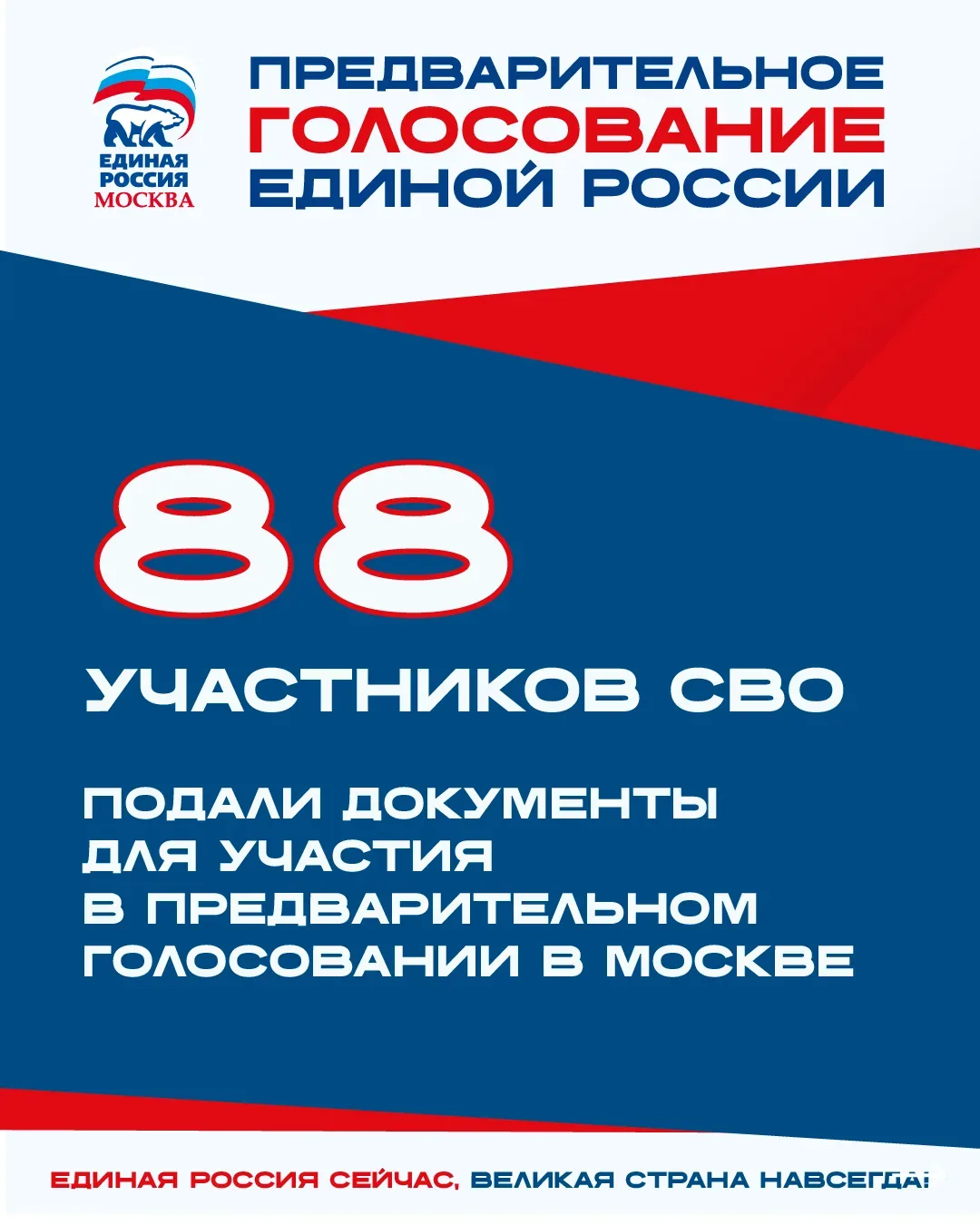Московское отделение Единой России выстраивает системную работу по интеграции участнико...
