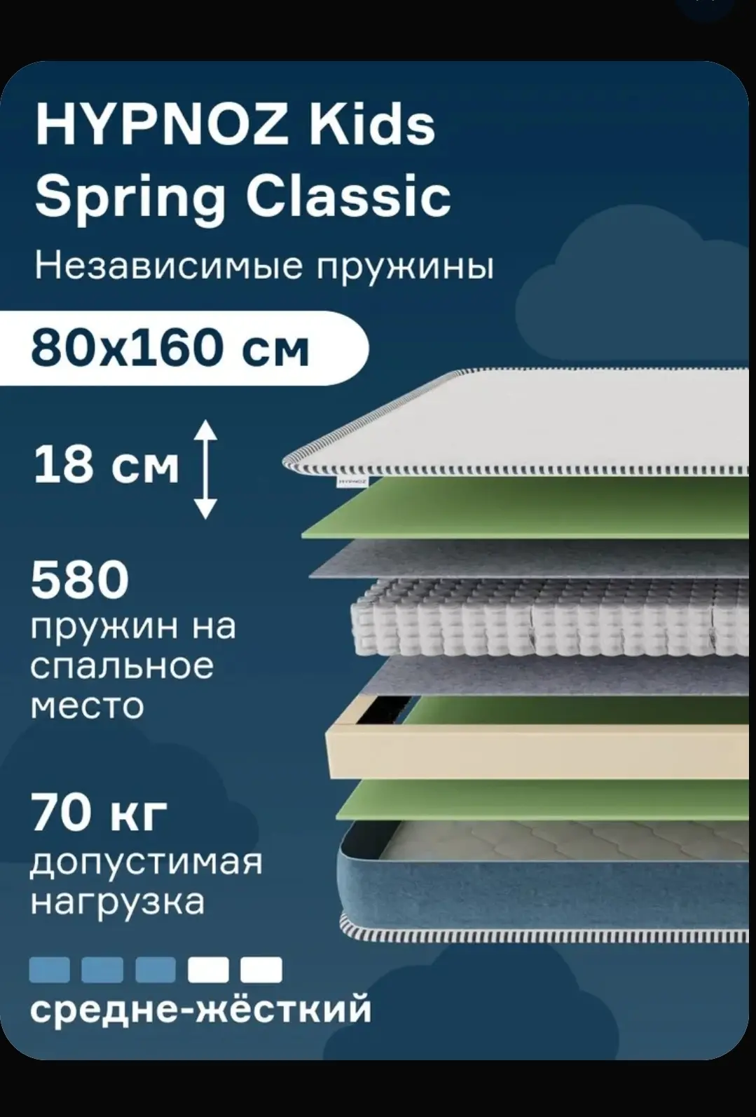 HYPNOZ Матрас, Независимые пружины, 80х160 см