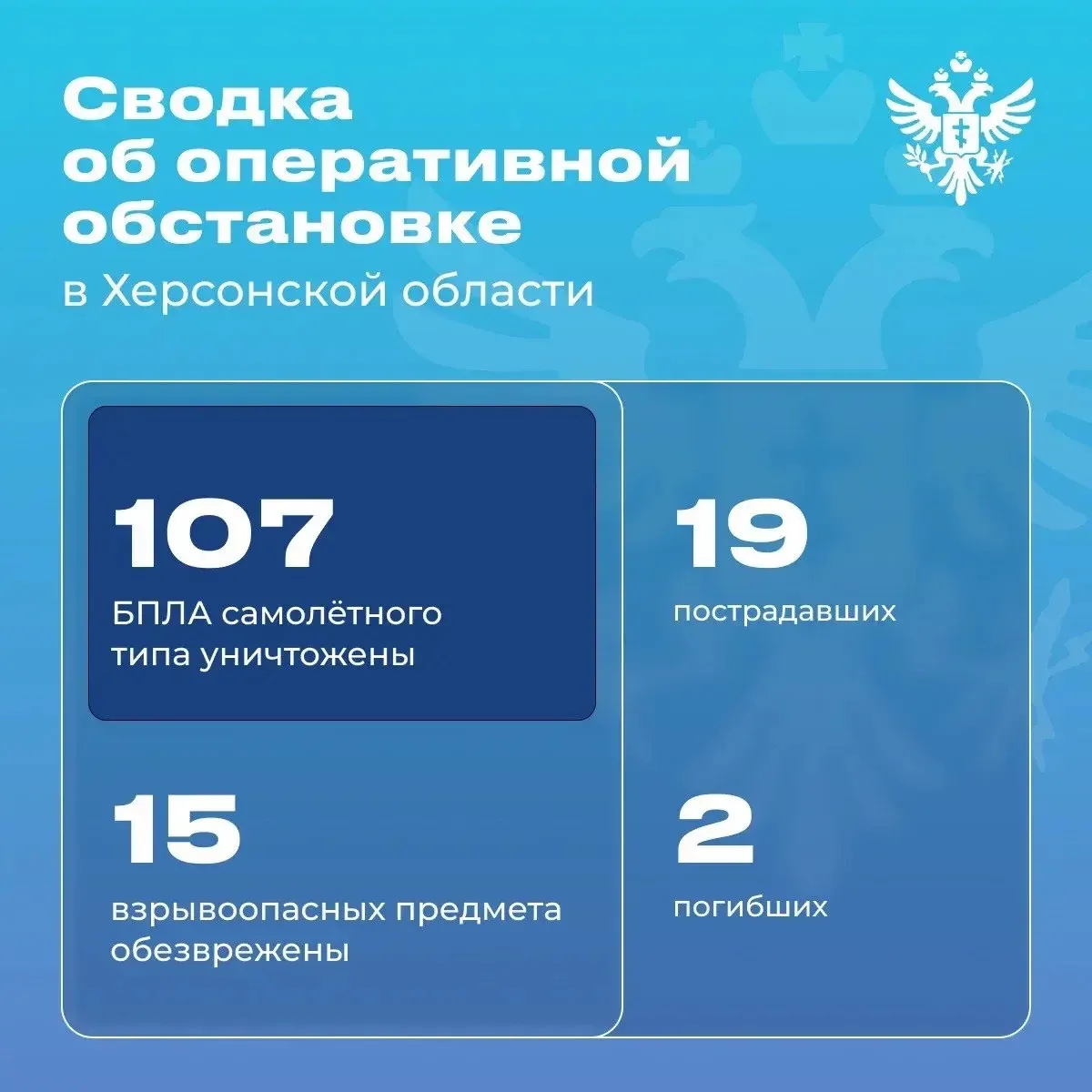 ‼️ Оперативная обстановка в Херсонской области за неделю