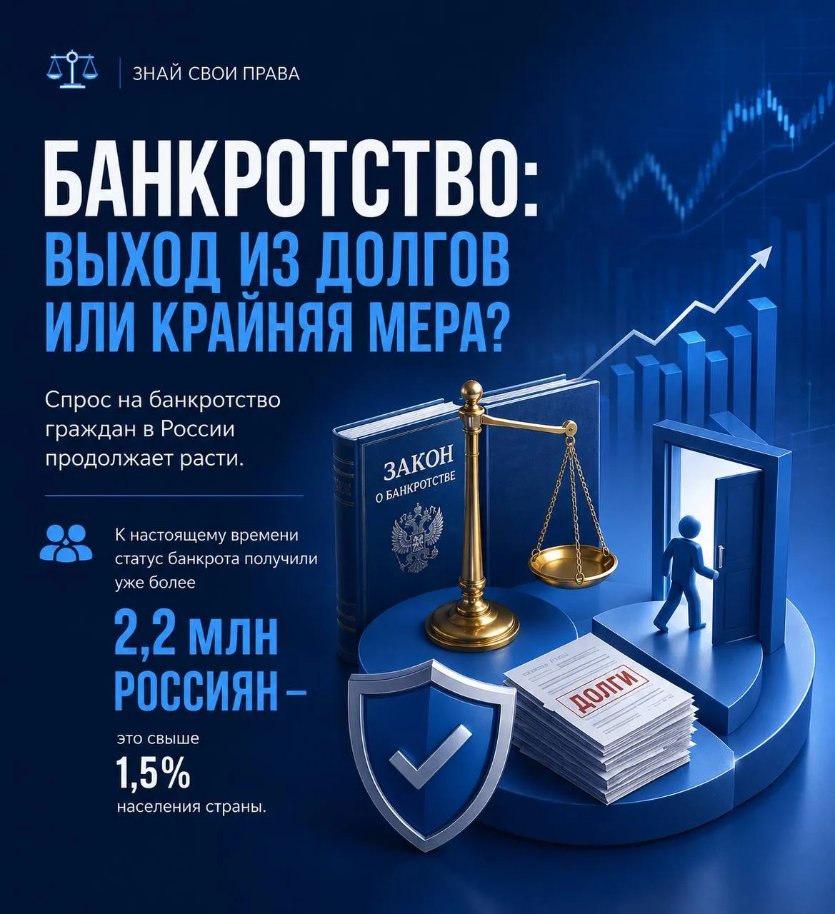 Банкротство: выход из долгов или крайняя мера?