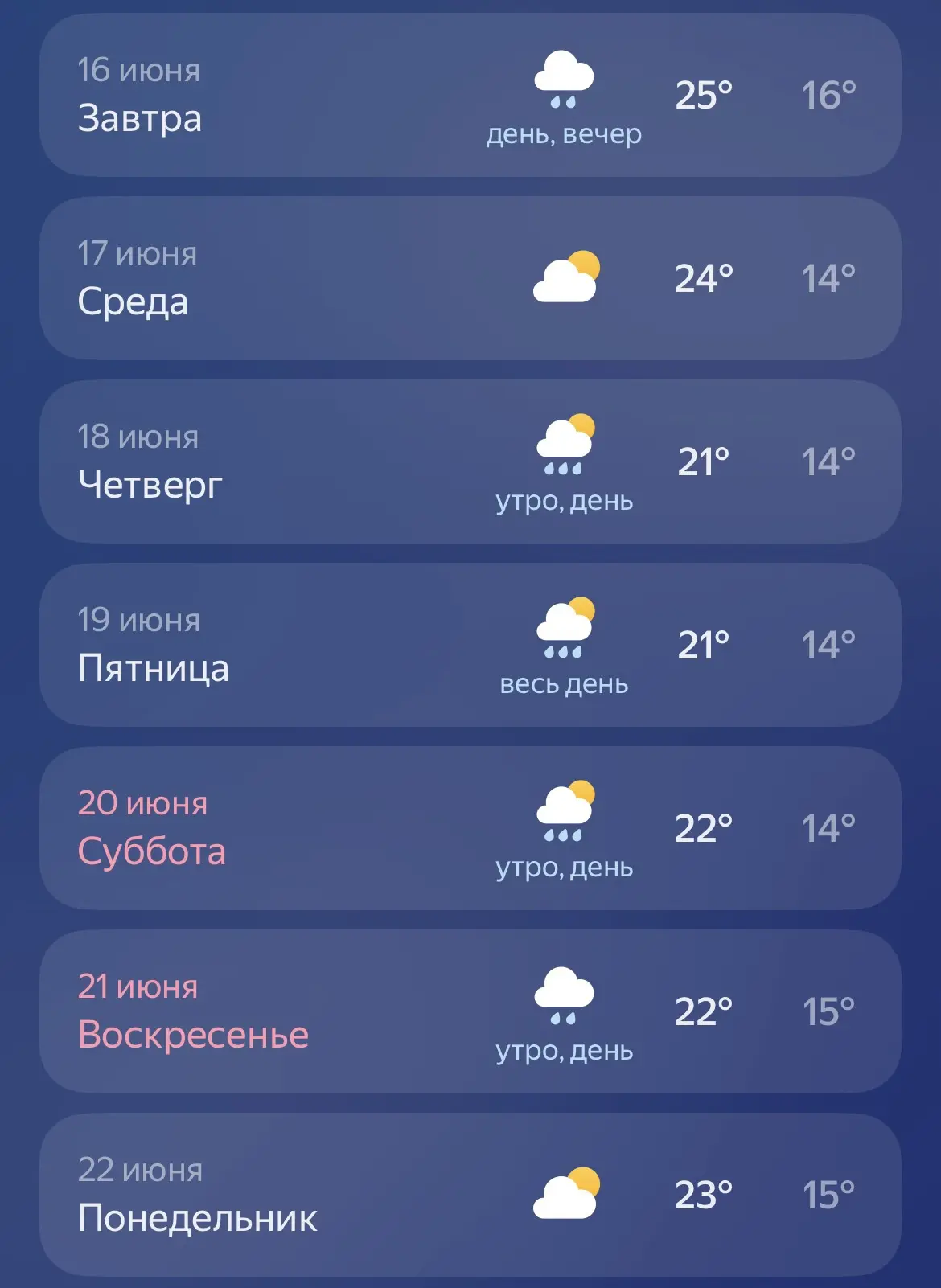 🌥️ Прогноз на ближайшие 7 дней