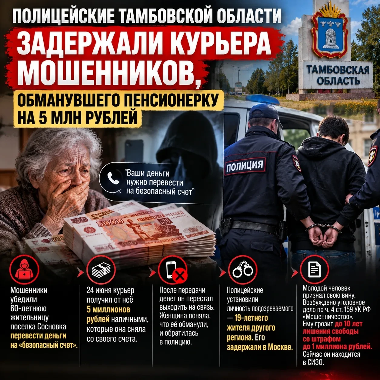 🚨 19-ЛЕТНЕГО КУРЬЕРА МОШЕННИКОВ ЗАДЕРЖАЛИ ПОСЛЕ ОБМАНА ПЕНСИОНЕРКИ НА 5 МЛН РУБЛЕЙ