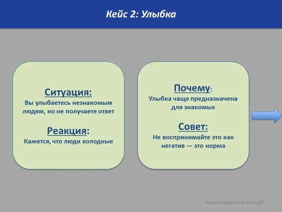 🇷🇺Переезд в Россию — это не просто смена страны, это настоящий культурный вызов!  Иностранные студен