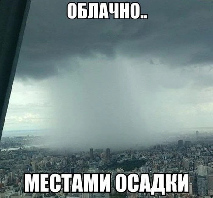 Прогноз погоды в Башкирии на начало недели