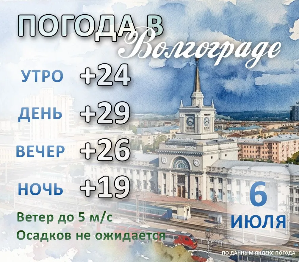 Погода в Волгограде на сегодня, 6 июля.