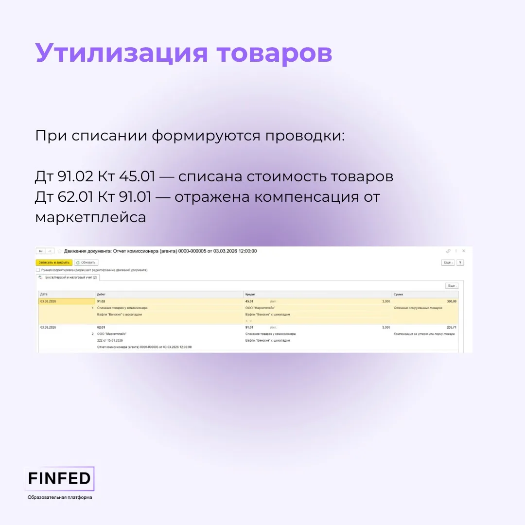 Инструкция: Возврат товаров со склада маркетплейсов   Товар вернулся или списался — вроде бы простая
