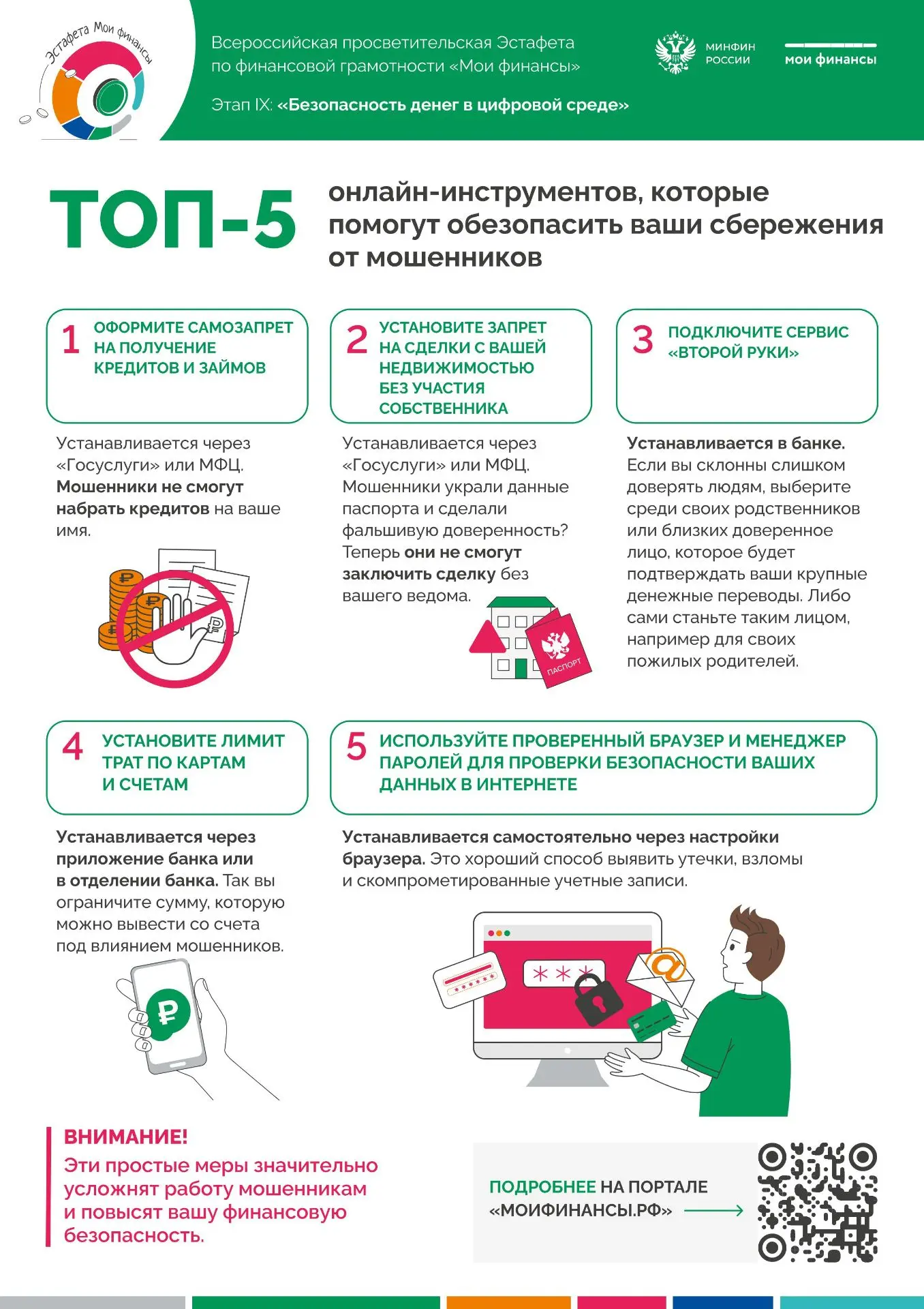 Топ-5 онлайн инструментов, которые помогут обезопасить ваши сбережения от мошенников

#финансы46 #эс