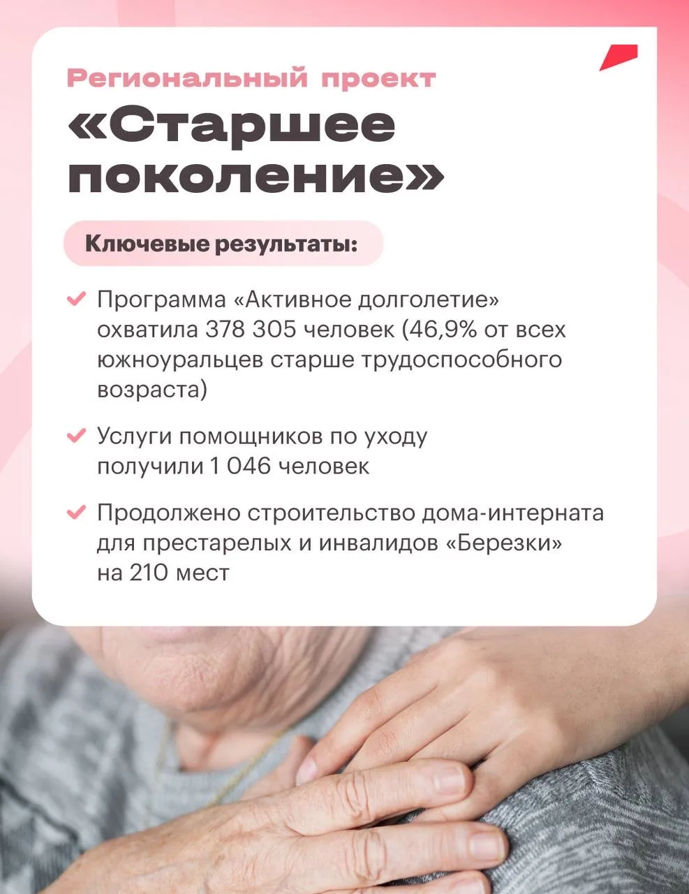 Начинаю серию постов, в которой подробно расскажу о реализации национальных проектов в Челябинской о
