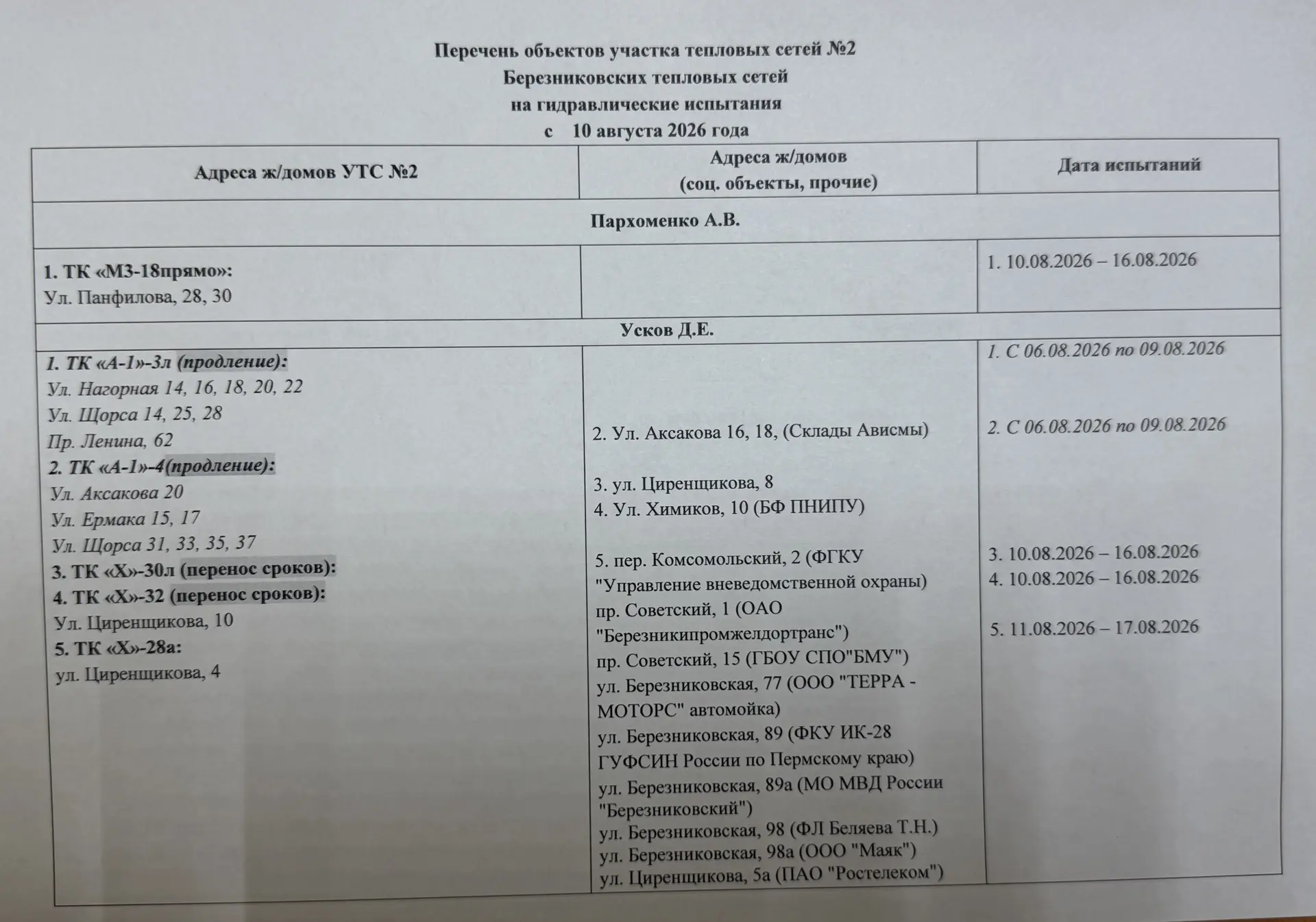 Медиа публикации