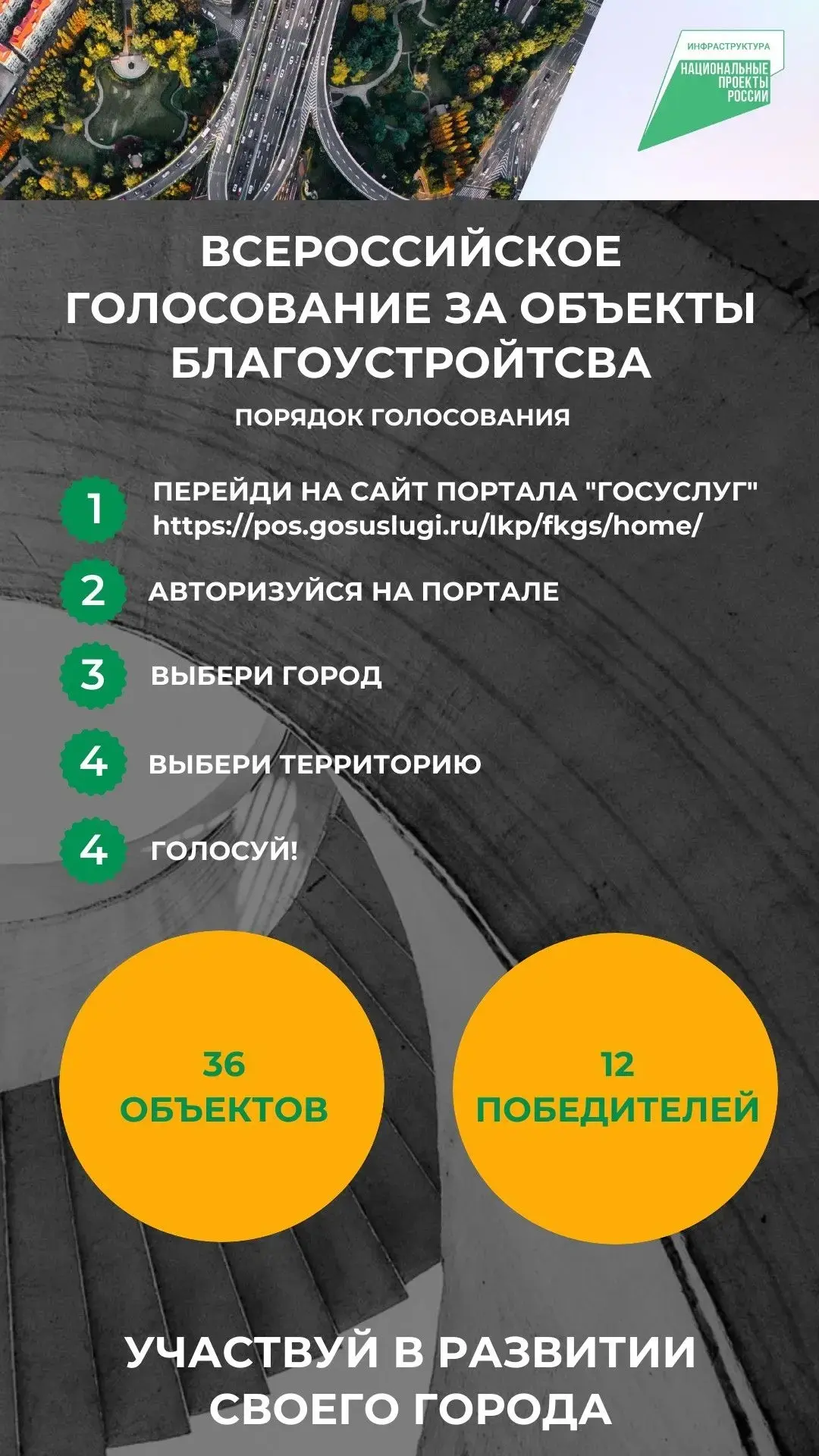 В период с 21 апреля по 12 июня 2026 года пройдет 6-е Всероссийское онлайн-голосование ...