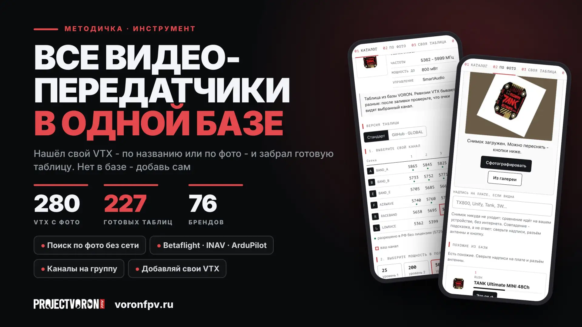 Закрываем тему видеопередатчиков раз и навсегда.