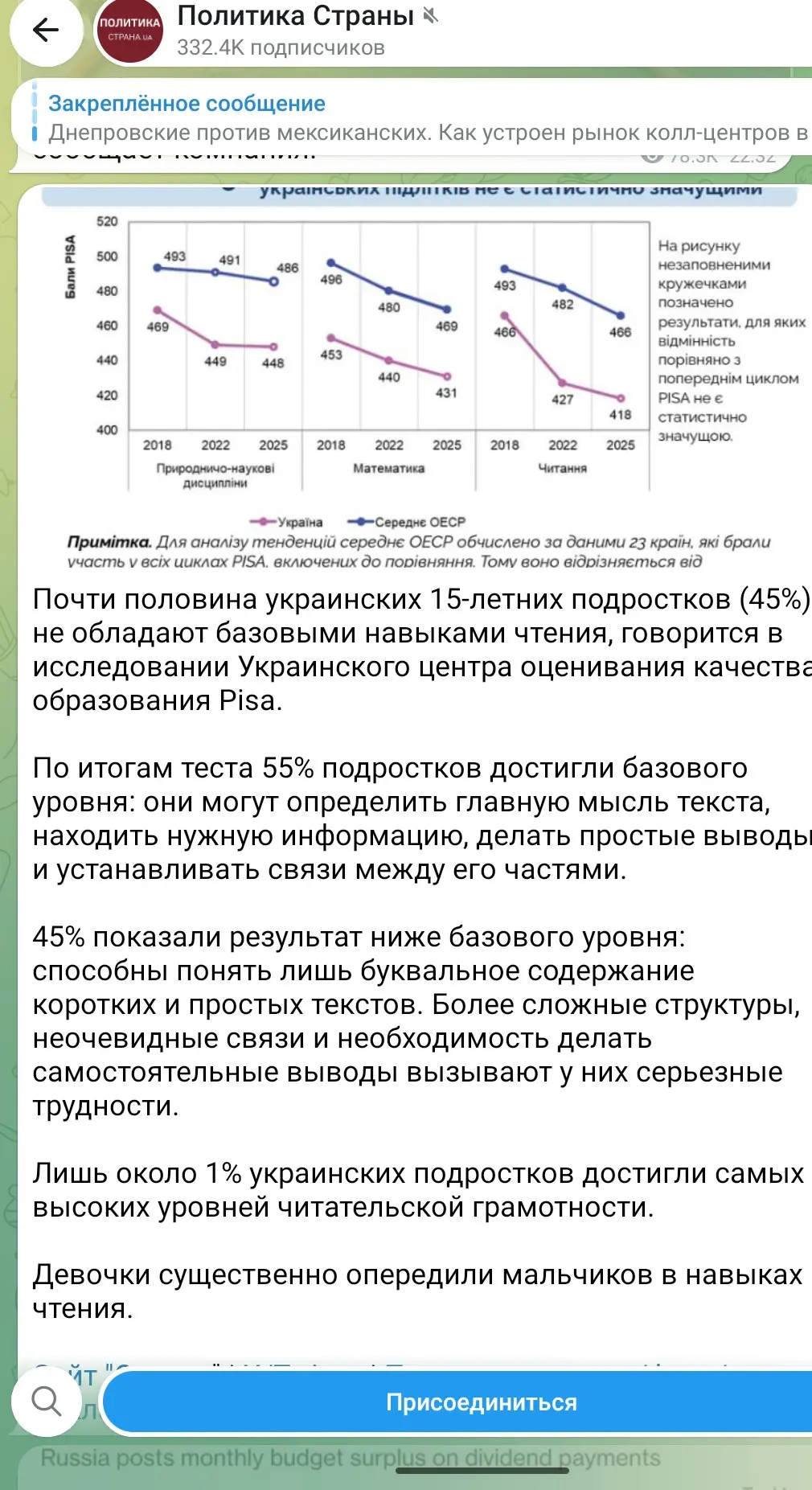 В цепкие лапки Которедакции попало сразу несколько новостей об интеллекте школьников из...