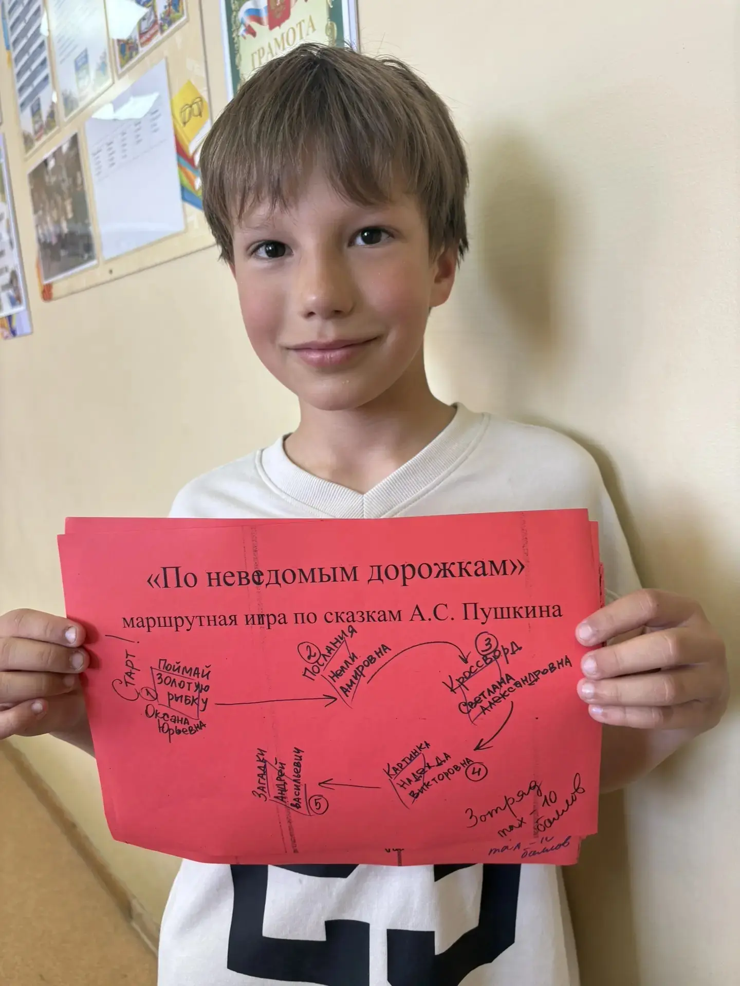 🗓 Пятый день пришкольного лагеря прошёл ярко и насыщенно!

Ребята приняли участие во Всероссийской 