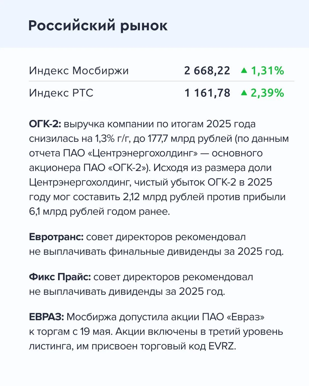 ➡️ Что происходит на рынке Сегодня, 19 мая  🔹 Профицит торгового баланса России в I квартале 2026 го