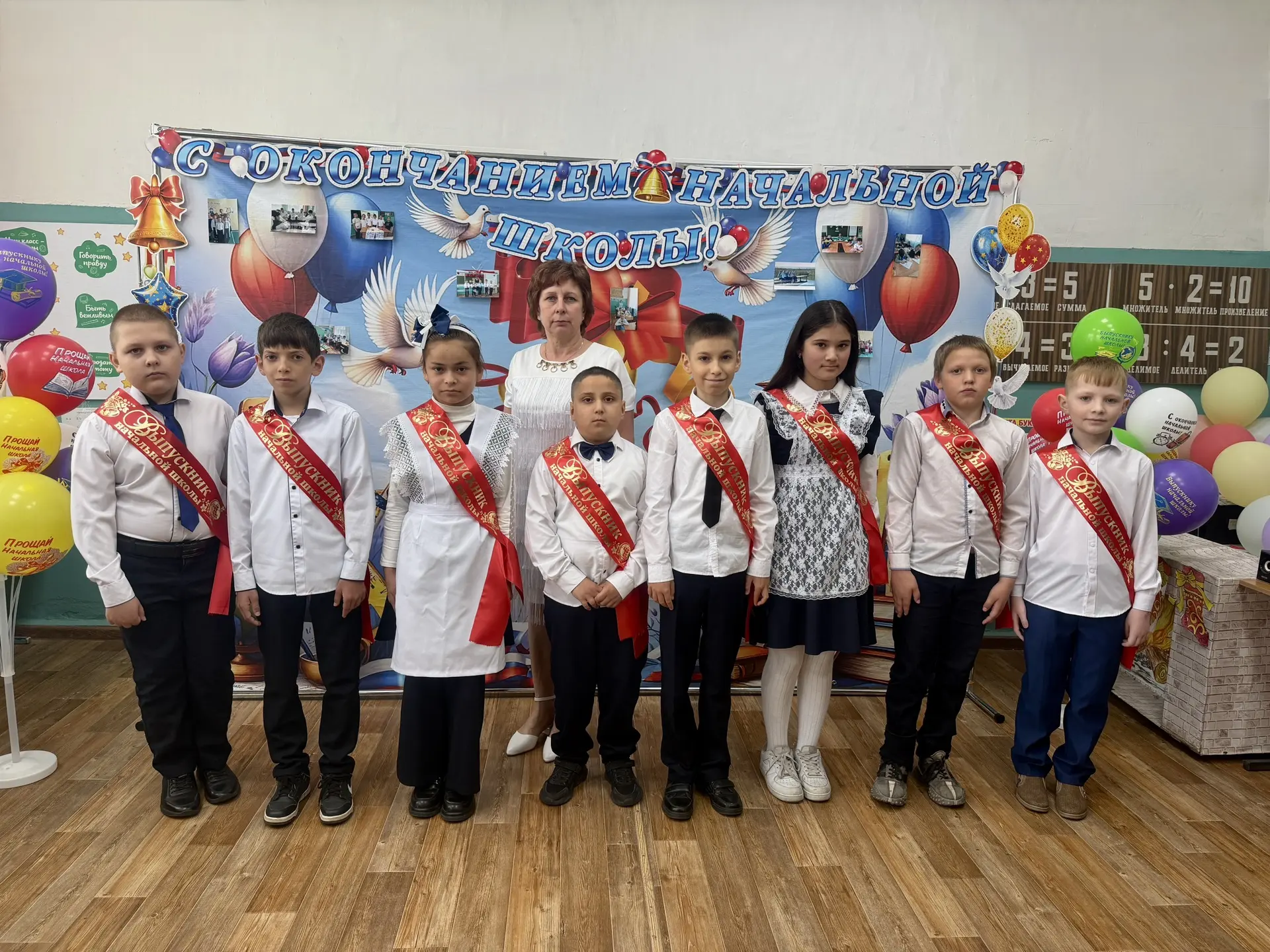 🎓 Выпускной в 4 классе: прощание с начальной школой