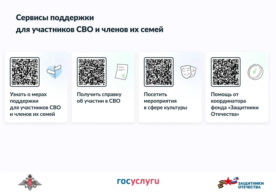 Уважаемые родители! ВАЖНО!