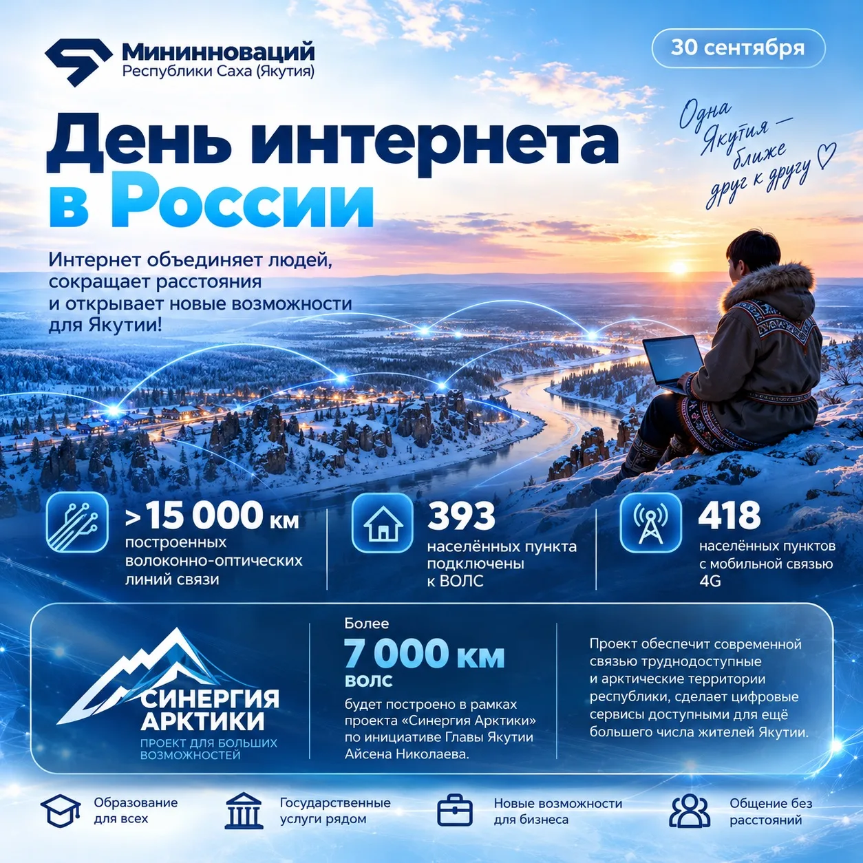 Сегодня, 30 сентября, отмечается День интернета в России.