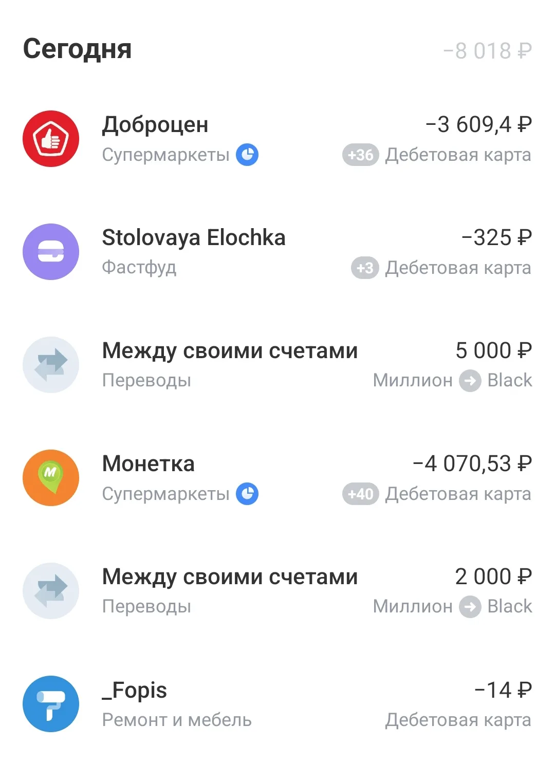 Всем привет на этой ветке форума.