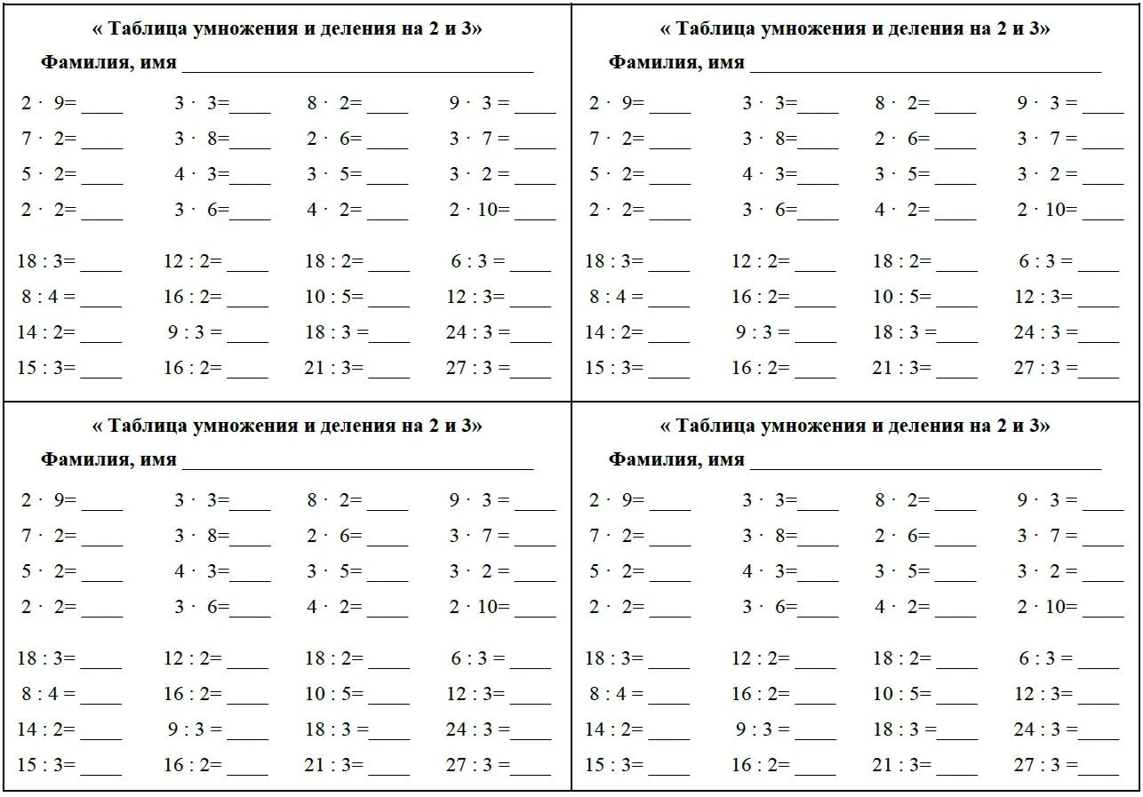 🧮  Коллеги, как продвигается изучение таблицы умножения?