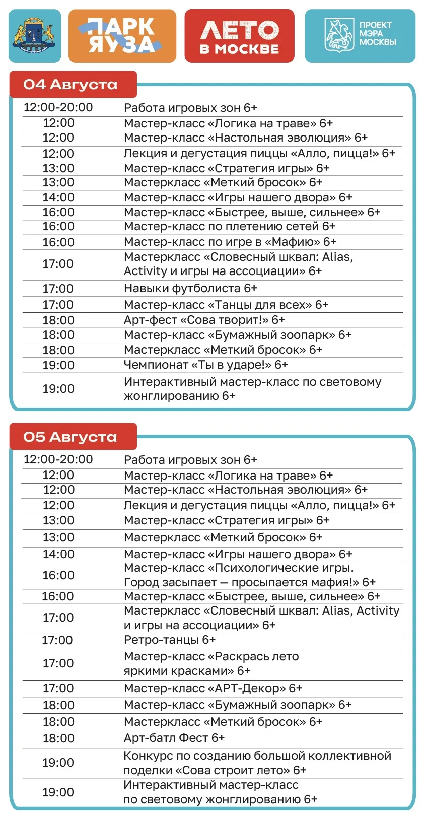 Медиа публикации