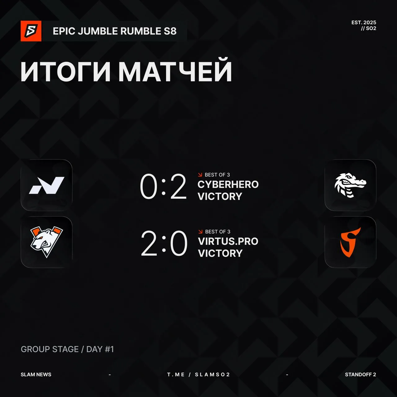 🧡SaiNts сегодня не в прайме.. — итоги первого дня групповой стадии EPIC Jumble Rumble S8