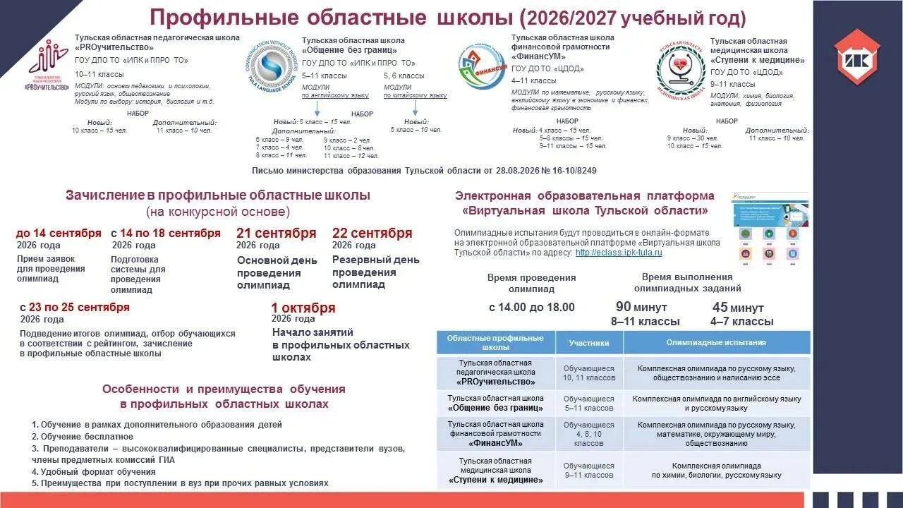 Продолжается набор в областные профильные школы для талантливых и мотивированных школьн...