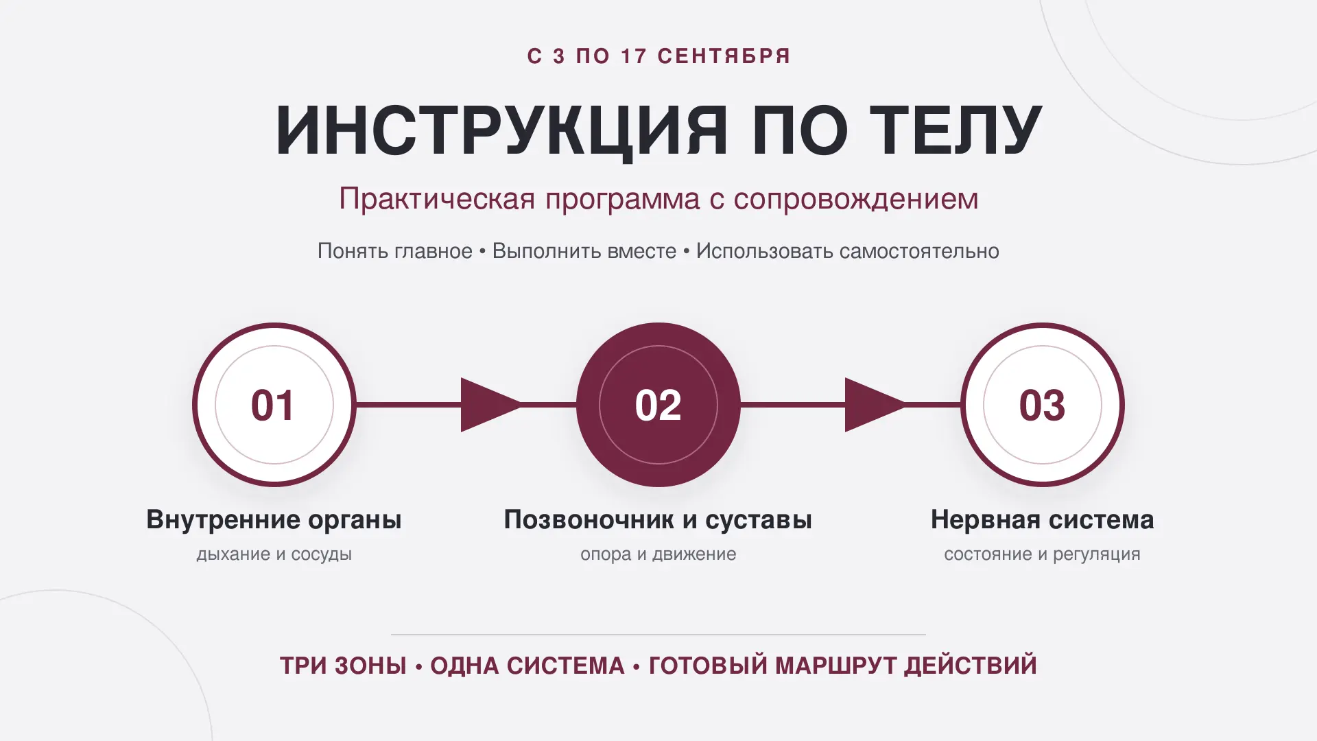 Кому можно НЕ идти на программу?