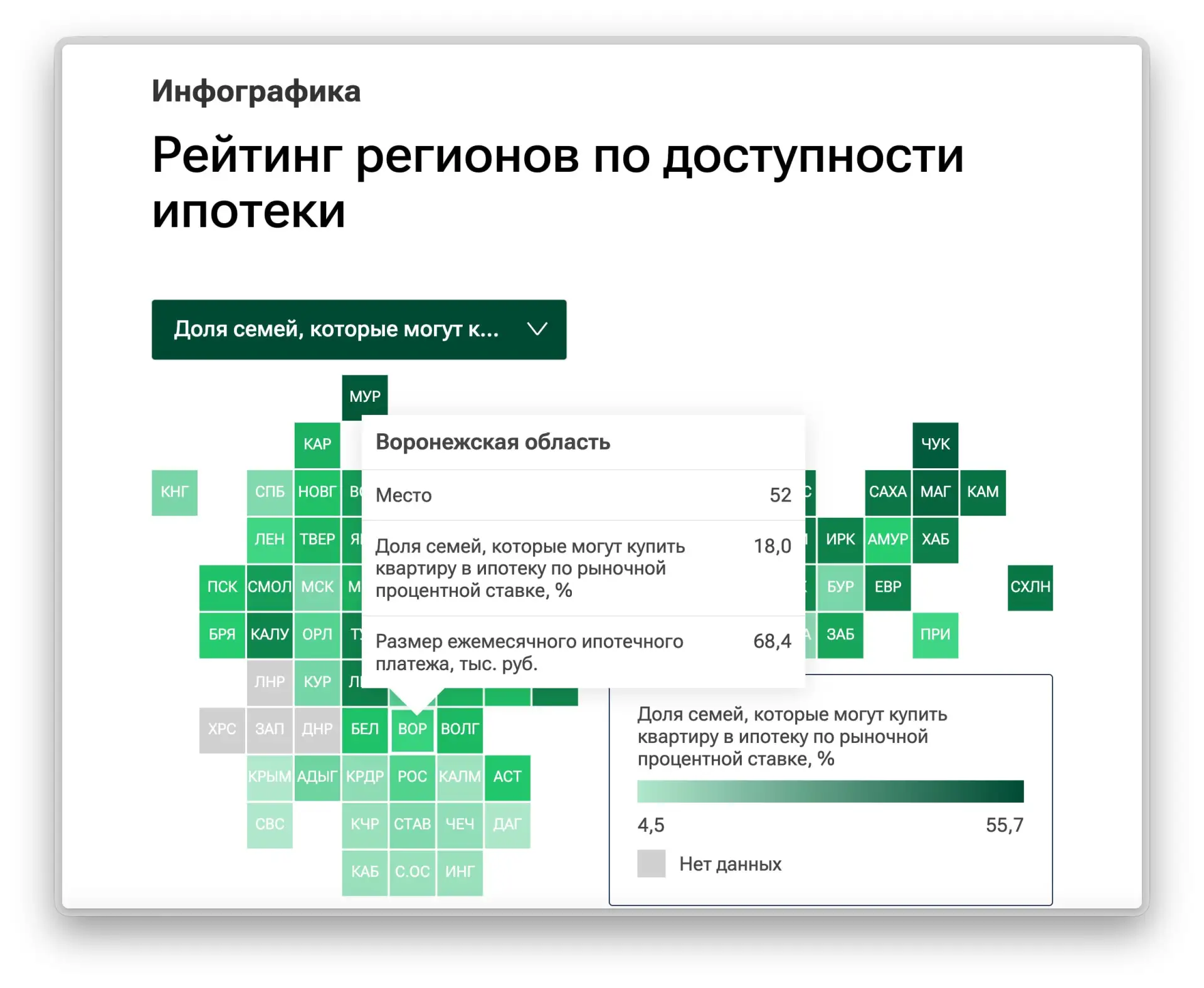 🔑 Воронежская область заняла 52-е место в рейтинге доступности ипотеки за 2026 год