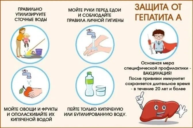 Внимание, друзья! Разговор о гепатите С — это важно! Гепатит С — это не просто болезнь, это угроза, 