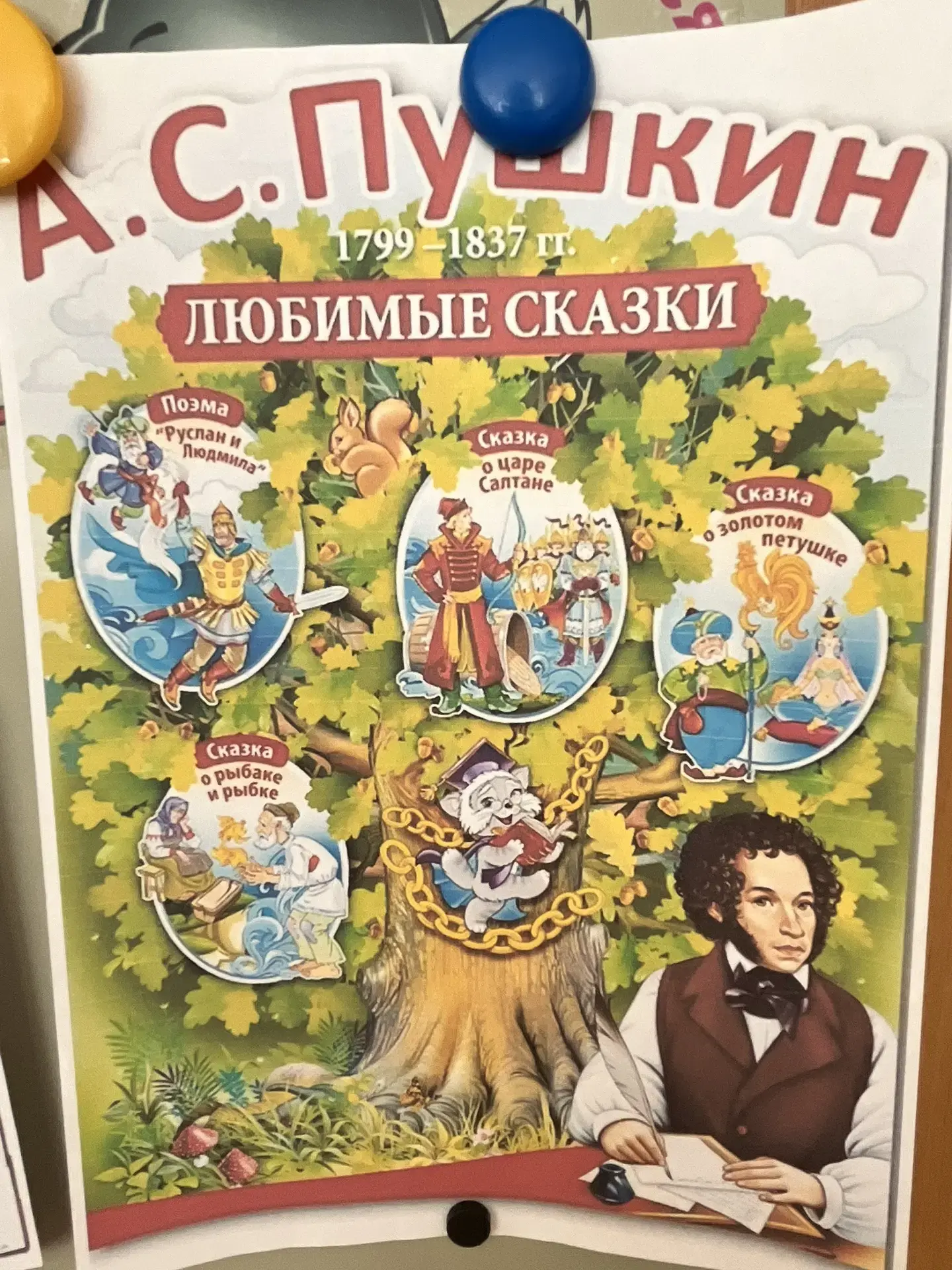 🌳 "У лукоморья дуб зелёный;
Златая цепь на дубе том:
И днём, и ночью кот учёный
Всё ходит по цепи к