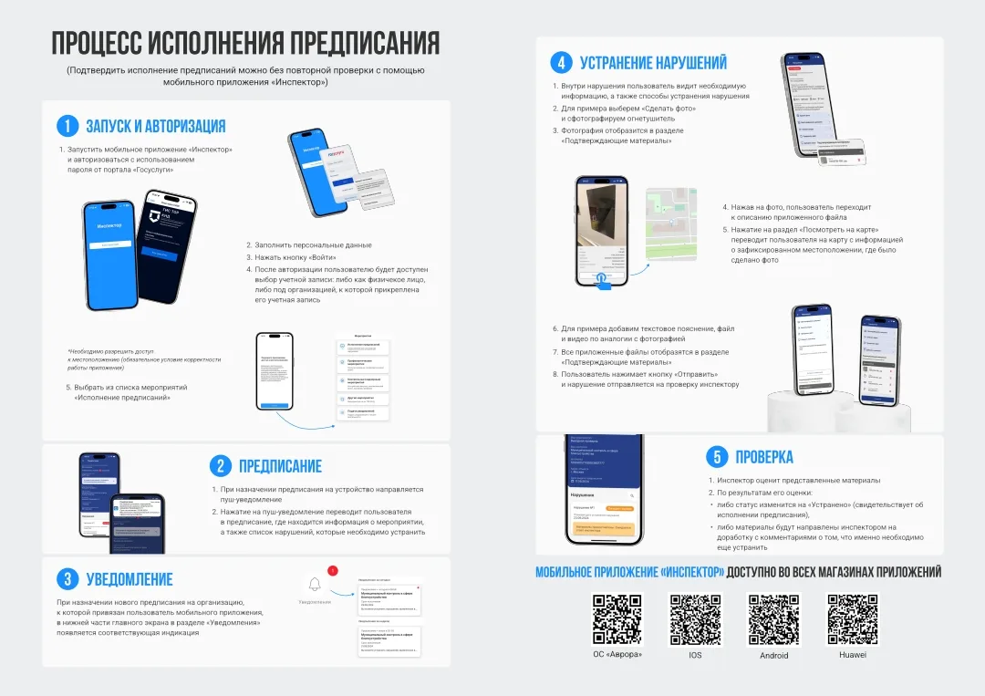 Как сообщить об исполнении