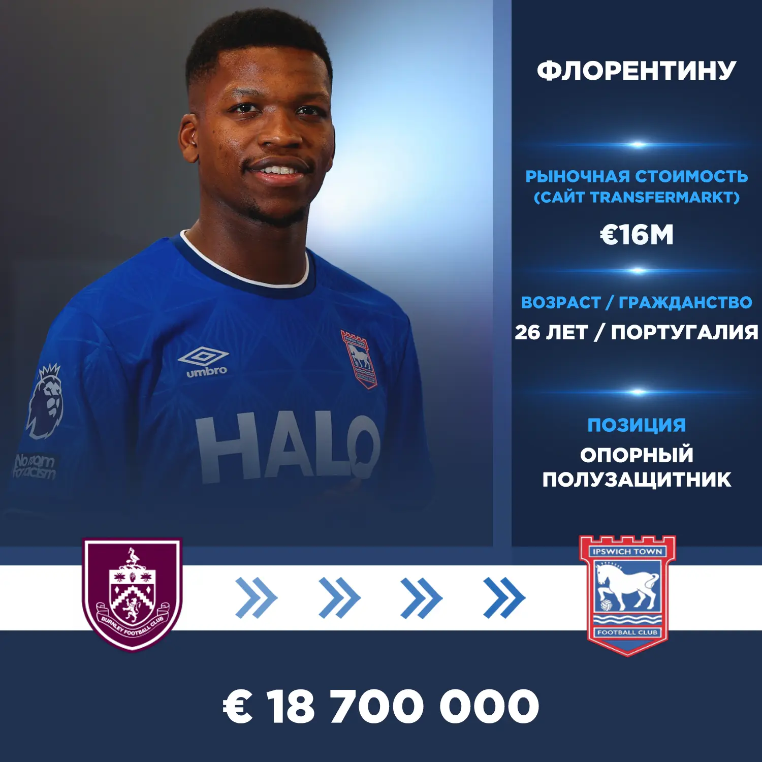 Официально: Флорентину перешёл в «Ипсвич» из «Бёрнли».