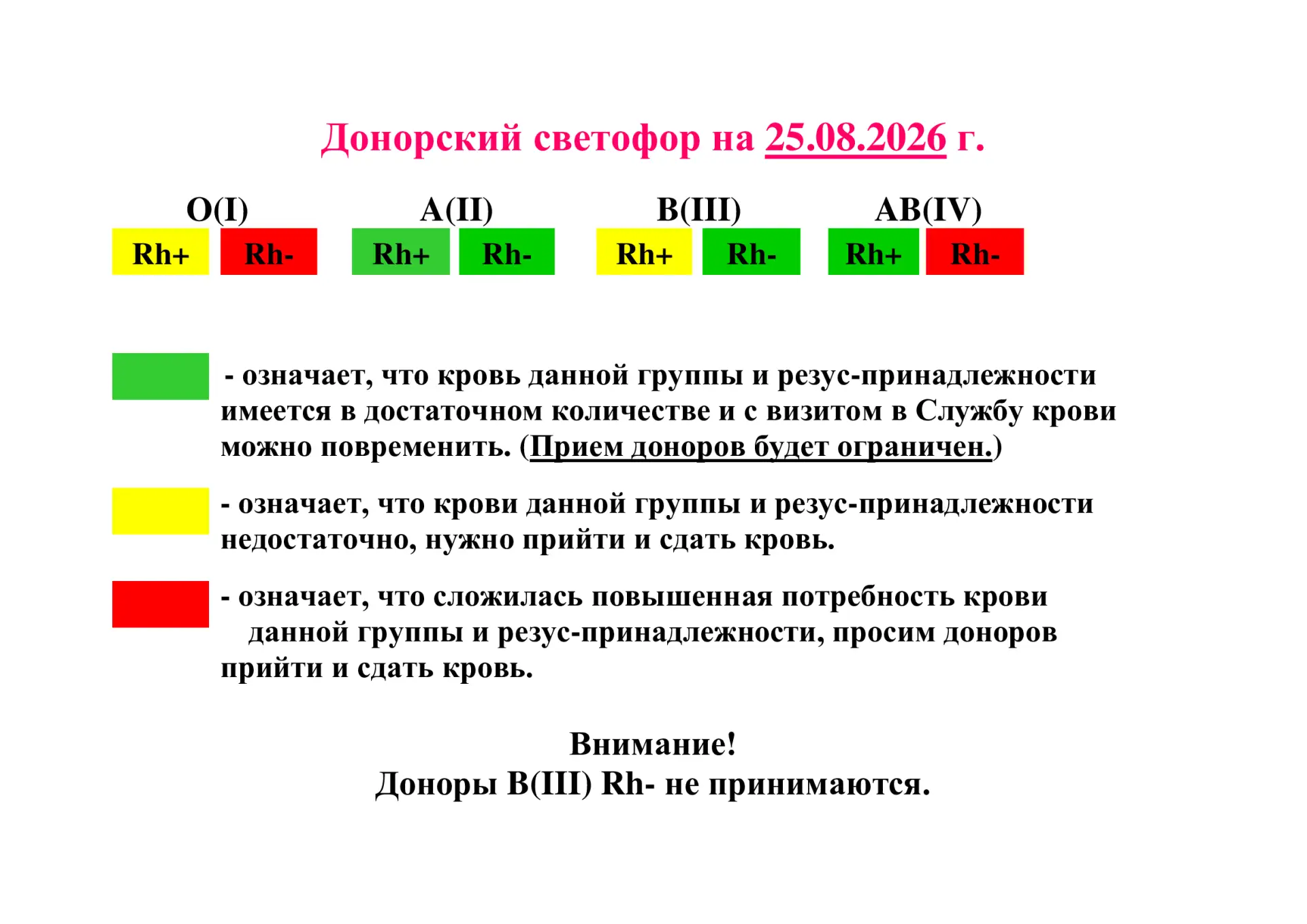 Донорский светофор
