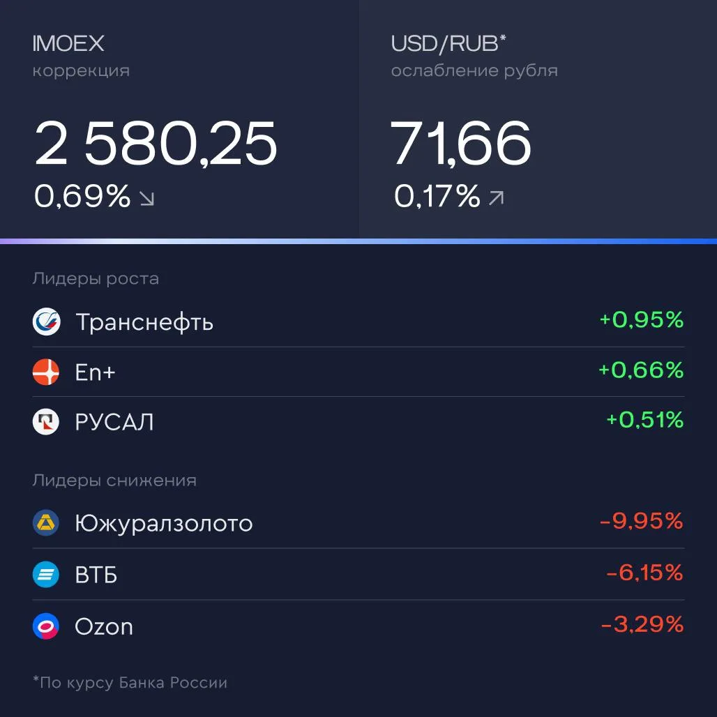 💬 Итоги дня За 26 мая  🔸 ВМС США возобновили сопровождение коммерческих судов через Ормузский пролив