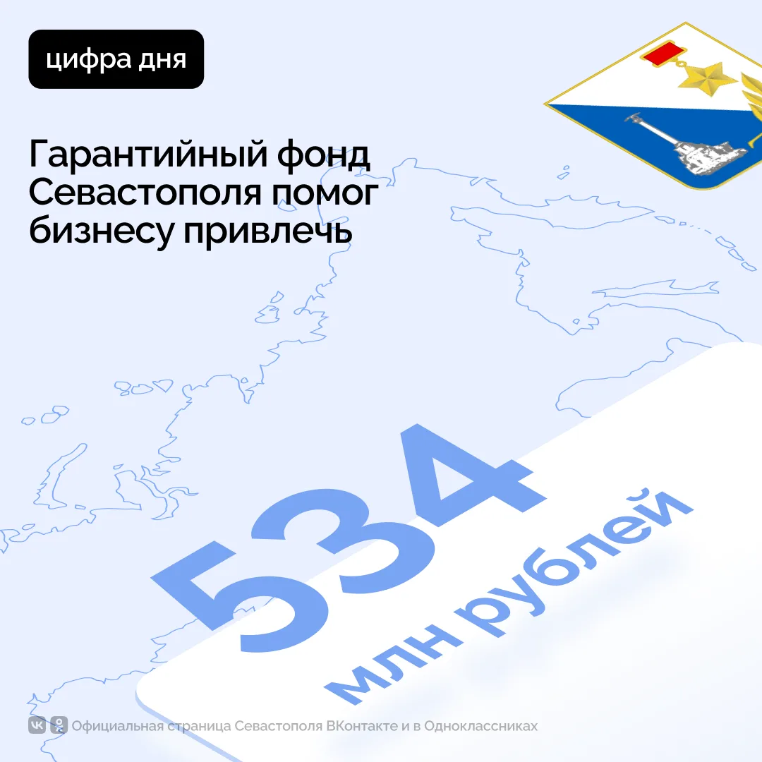 Гарантийный фонд Севастополя помог бизнесу привлечь более 534 миллионов рублей за полгода