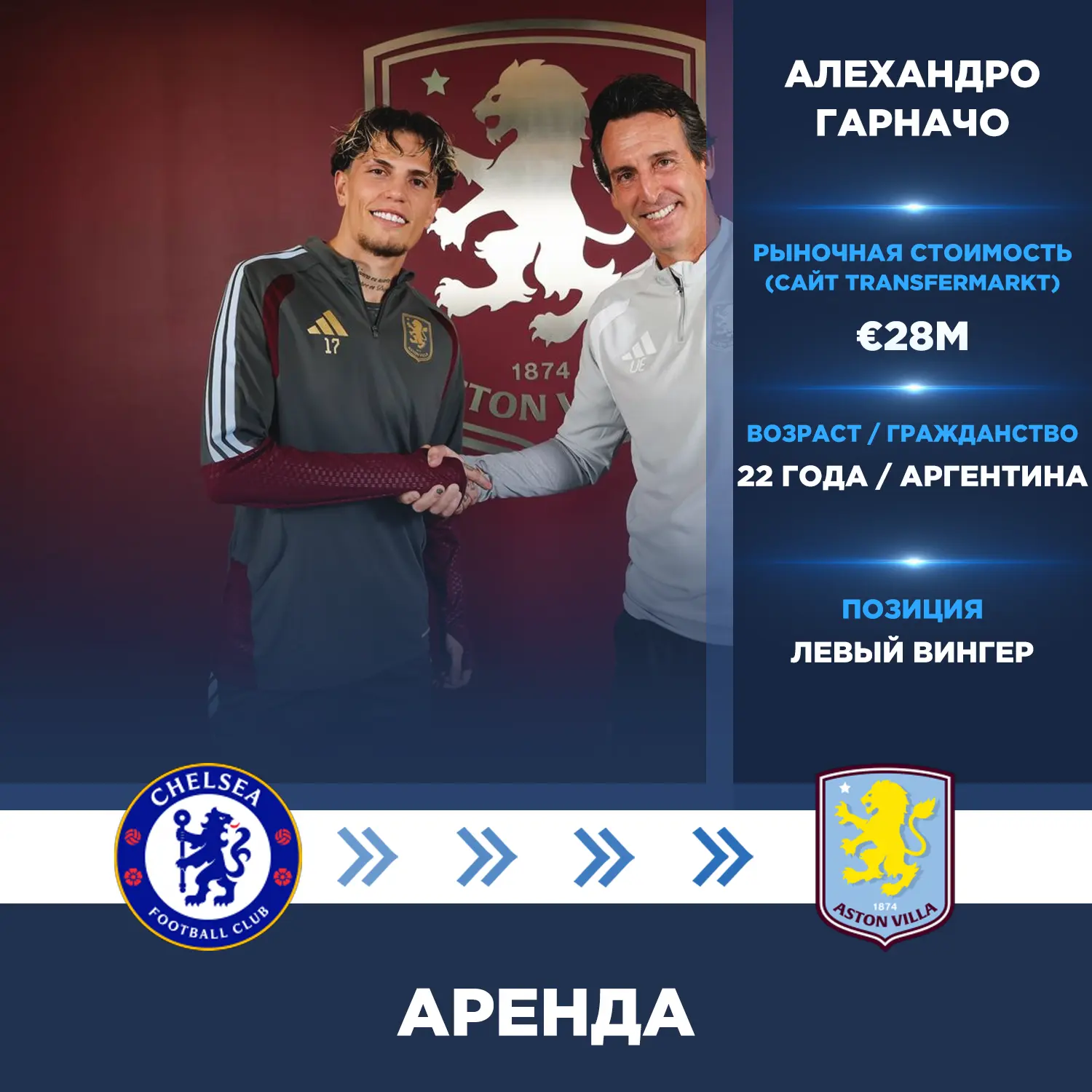 Официально: Алехандро Гарначо перешёл в «Астон Виллу» из «Челси».