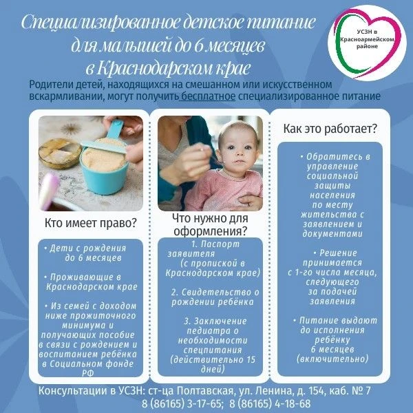 🍼Специализированное детское питание для малышей до 6 месяцев в Краснодарском крае! 🧑‍🧑‍🧒‍🧒Родители д