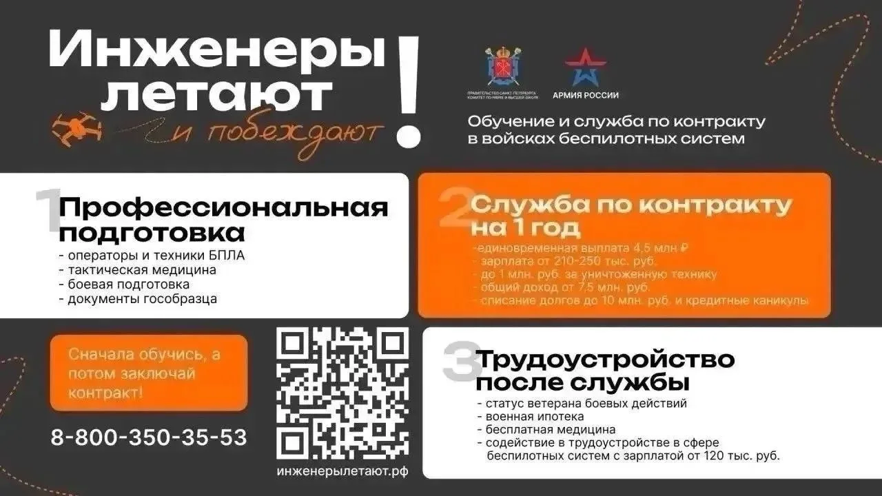 Набор в Войска беспилотных систем: твой шанс освоить востребованную профессию