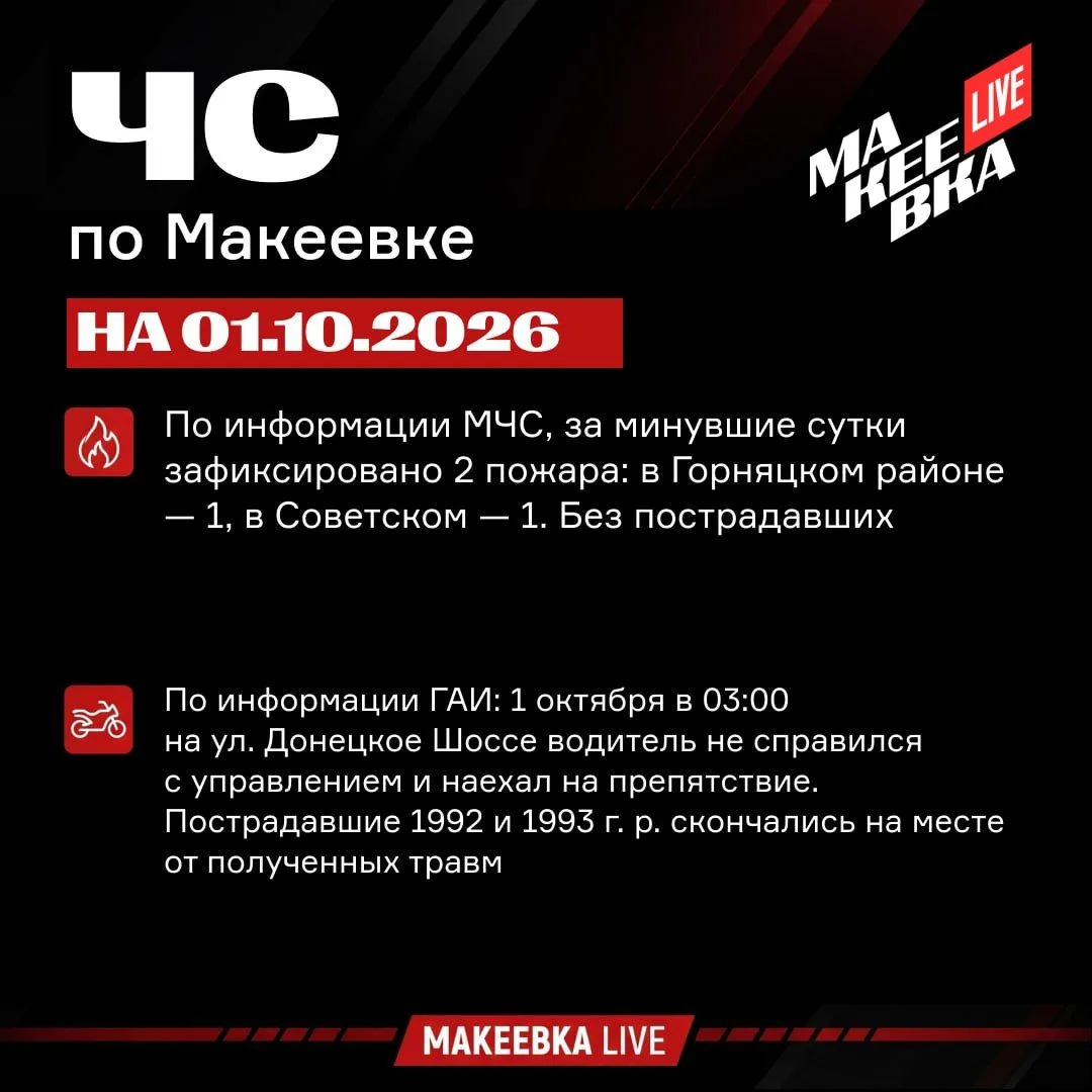 ❗️Сводка по чрезвычайным ситуациям в Макеевке на 1 октября.