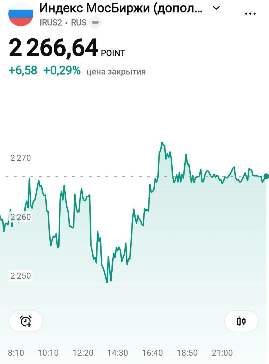 ⚡️Доброе утро, страна!