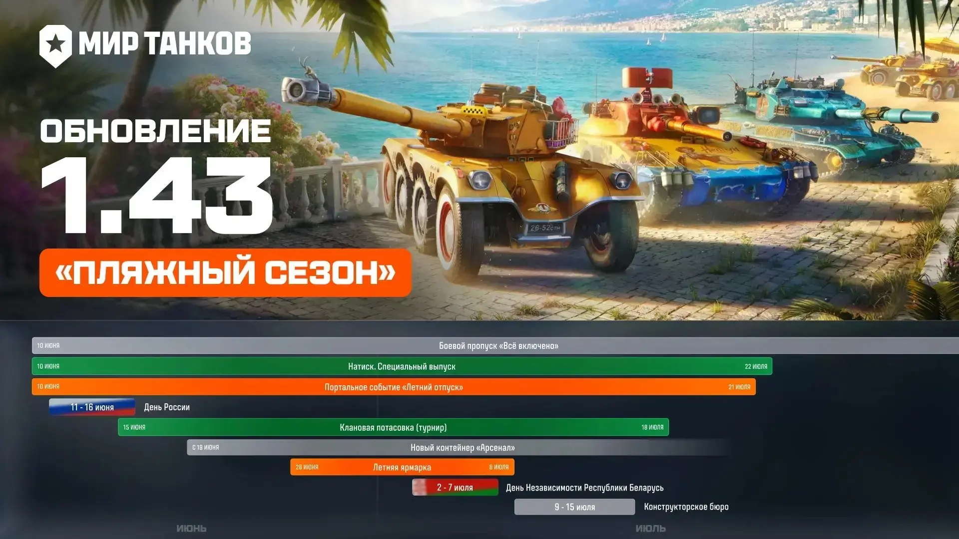 💡 Таймлайн обновления на июнь и июль в одной картинке — всё на виду!