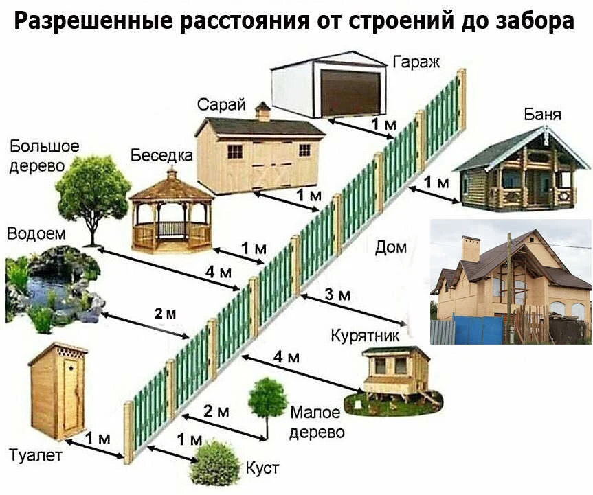 Отдел капитального строительства и ЖКХ администрации Осинского муниципального района напоминает граж