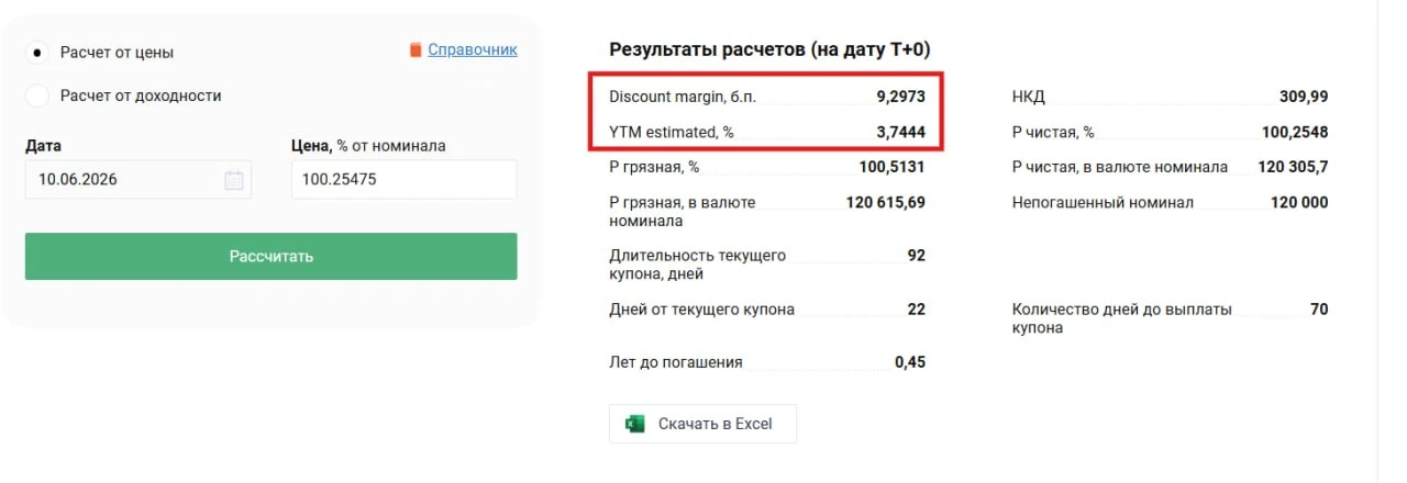 #cbondsnew
✅На сайте Cbonds стали доступны показатели Discount margin и YTM estimated для бумаг с пл