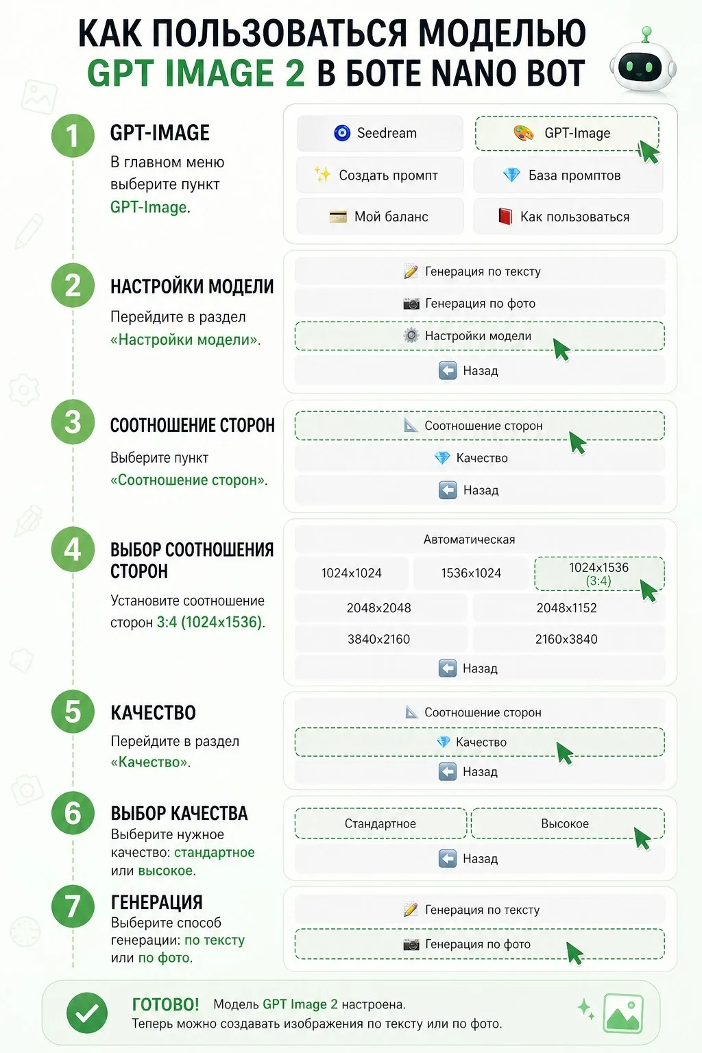 Как работает GPT Image 2 в NanoBot на практике?  Вчера мы рассказали о том, что теперь новая модель 