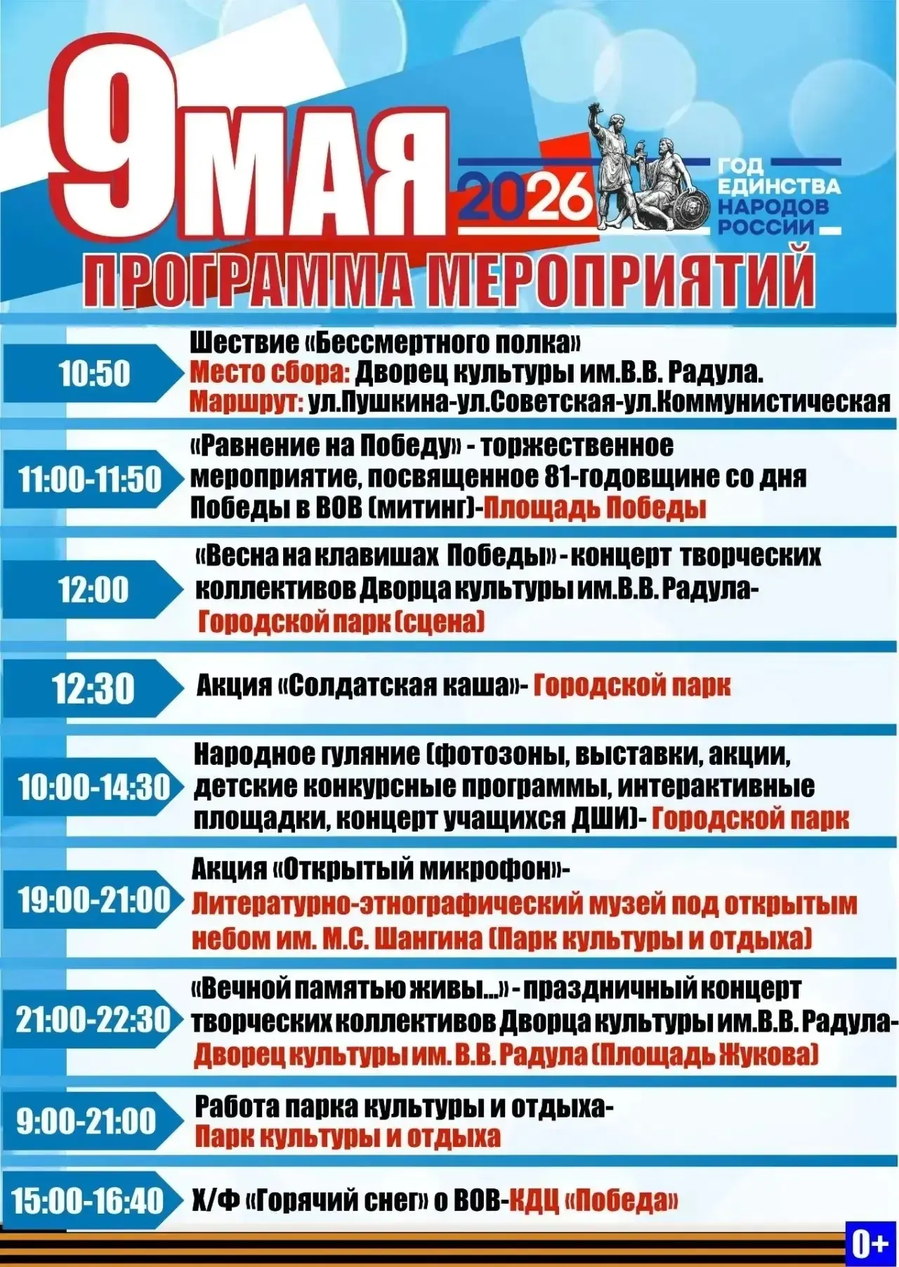 Медиа публикации