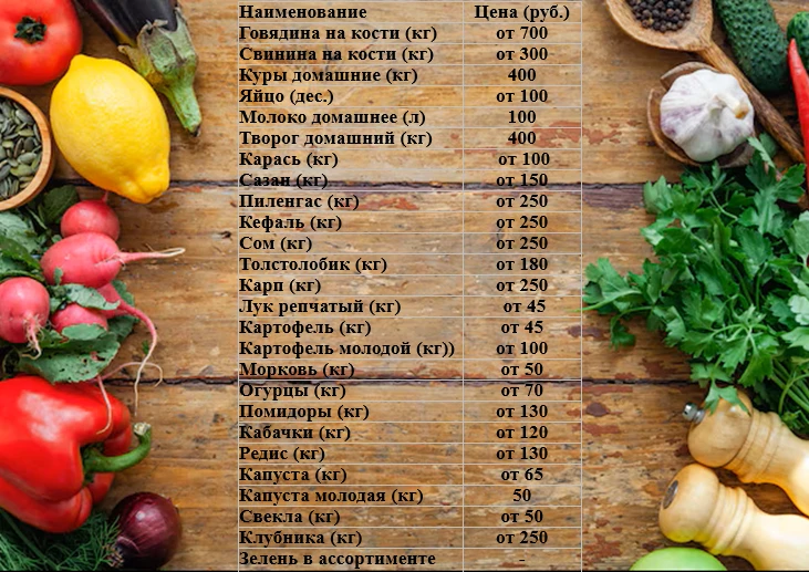✨  Уважаемые жители и гости Темрюкского района!✨