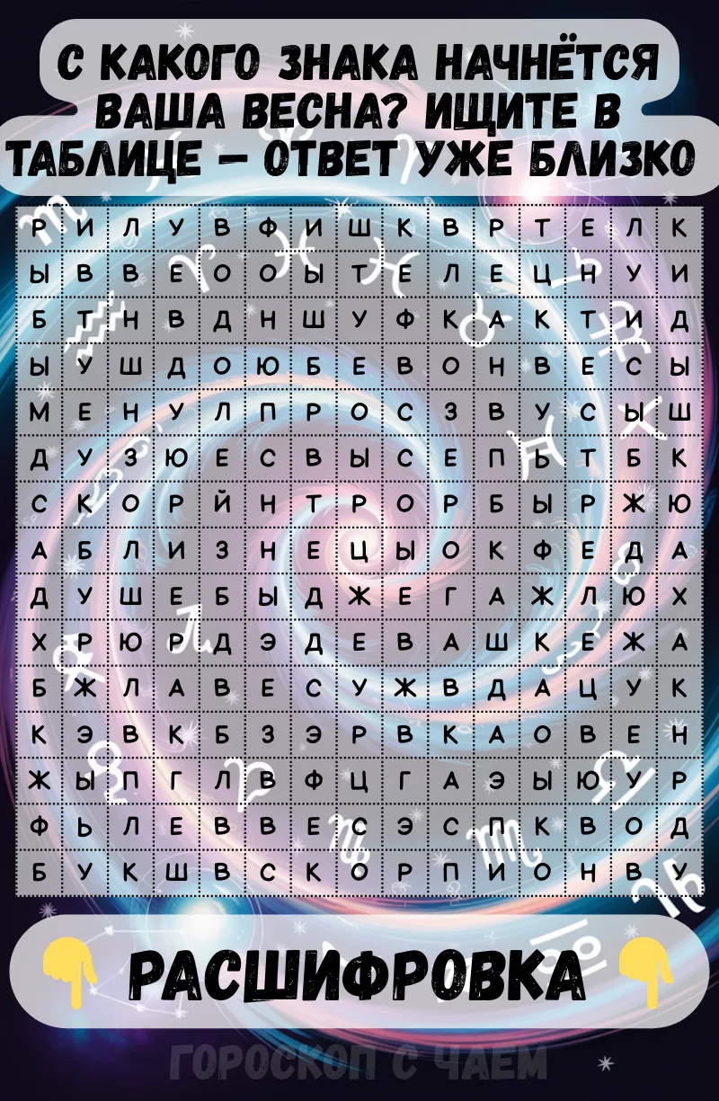 КАКОЙ ЗНАК ПЕРВЫМ ПОПАЛСЯ НА ГЛАЗА? 🔍✨
Не выбирай. Не ищи специально. Просто смотри.

В этой таблиц