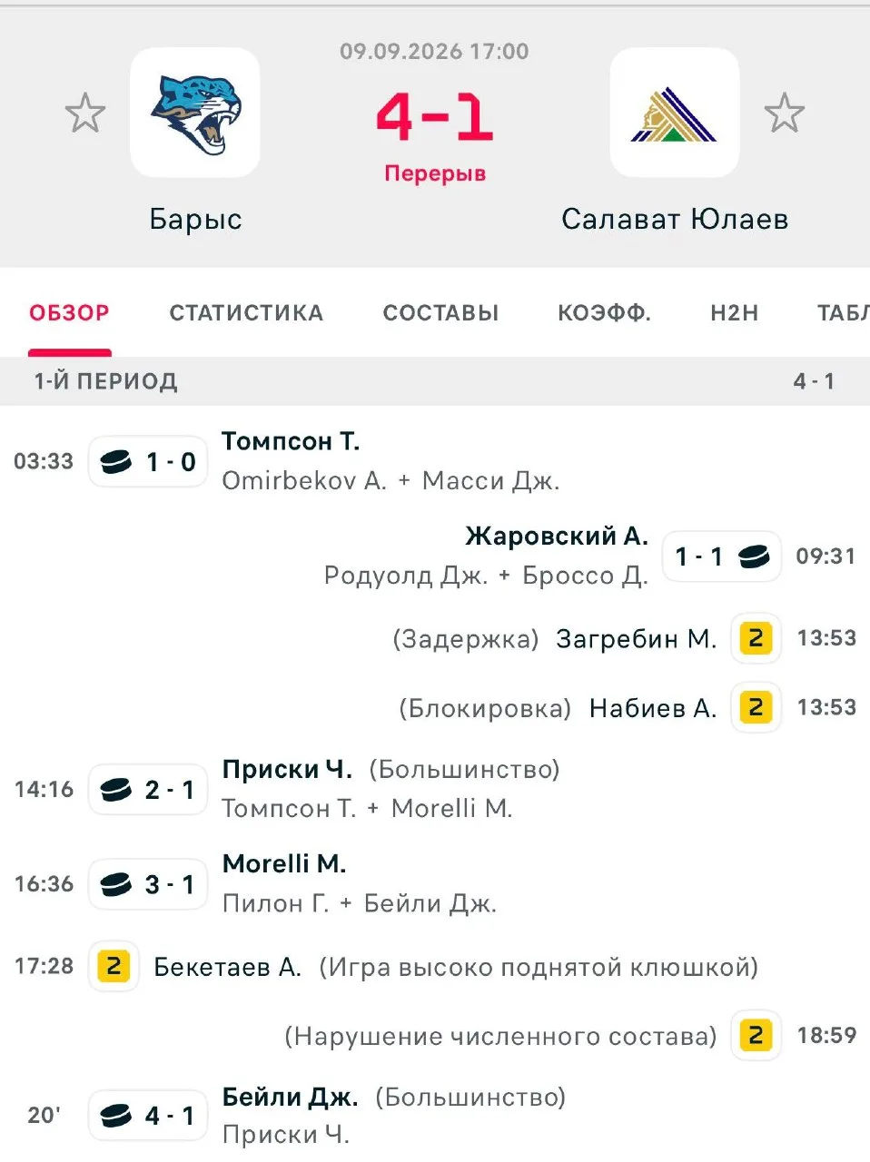Не так огорчает счёт  первого периода (хотя и он конечно тоже шокирует) как травма Шелд...