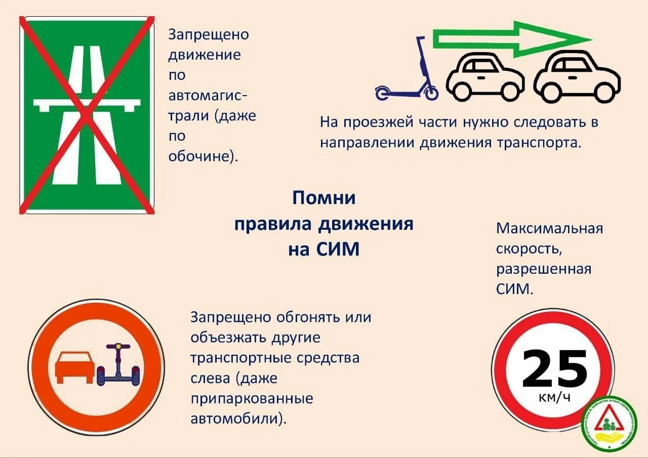 БЕЗОПАСНОЕ ИСПОЛЬЗОВАНИЕ СИМ